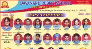 Students of Sarvhitkari Vidya Mandirs shine in CBSE exam results