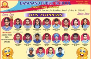 Students of Sarvhitkari Vidya Mandirs shine in CBSE exam results