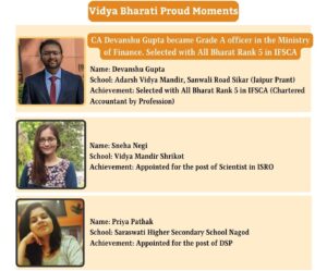 Vidya Bharati Achievements